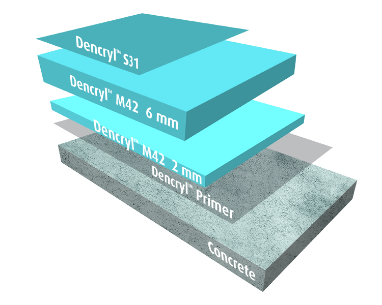 Dencryl Bridge Traffic